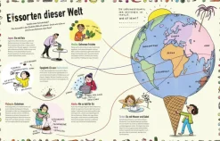 Kinder ZEIT Buchhandlung Am Arsch der Welt und andere spannende Orte