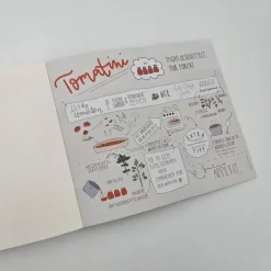 ZEIT Buchhandlung Becker, M: Hin und weg