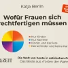 DIE ZEIT Buch »Wofür Frauen sich rechtfertigen müssen«