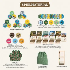 Kinder ZEIT Buchhandlung Cascadia - Im Herzen der Natur