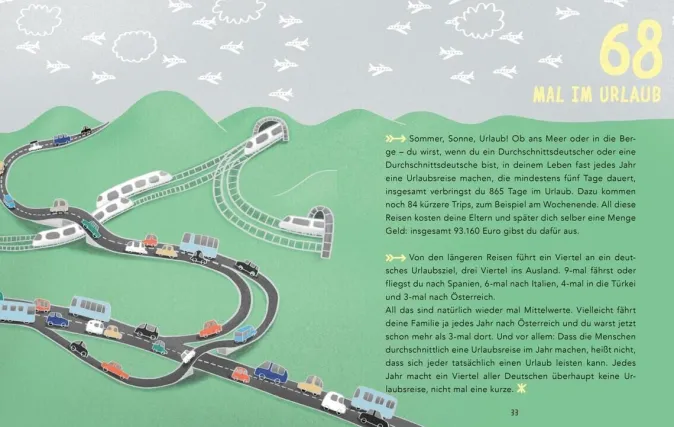 Kinder ZEIT Buchhandlung Drösser, C / Coenenberg, N: Absolut rekordverdächtig