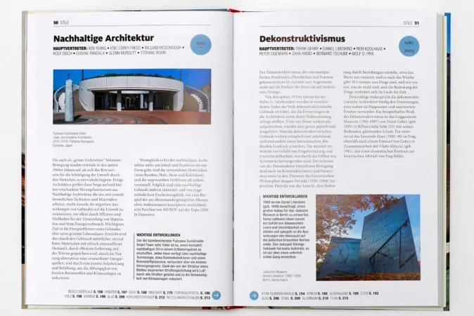 ZEIT Buchhandlung Hodge, Susie: Eine kurze Geschichte der Architektur