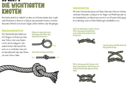 Kinder ZEIT Buchhandlung Newman, Catherine: Alles, was Du in der Schule nicht lernst