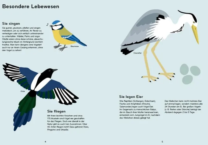 Kinder ZEIT Buchhandlung Ornithorama