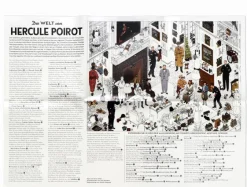 Kinder Laurence King Verlag Puzzle »Die Welt von Hercule Poirot«