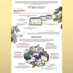 Kinder Water & Wines Puzzle »French Cheese«