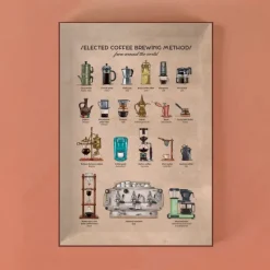 Kinder Water & Wines Puzzle »Italienische Kaffee-Kultur«