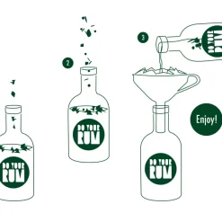 Craftly Rum-Set zum selber herstellen