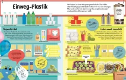 Kinder ZEIT Buchhandlung So viel Müll!