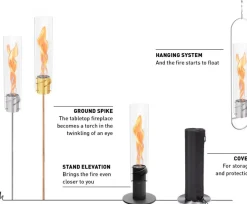 höfats GmbH SPIN Hängesystem