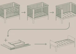 Kinder Flexa Umbausatz Juniorbett