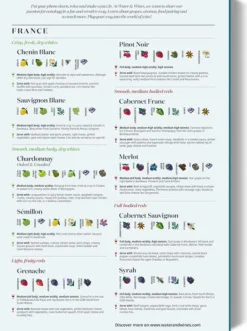 Kinder Water & Wines Wein Puzzle »Frankreich«