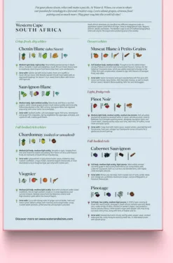 Kinder Water & Wines Wein Puzzle »Südafrika«